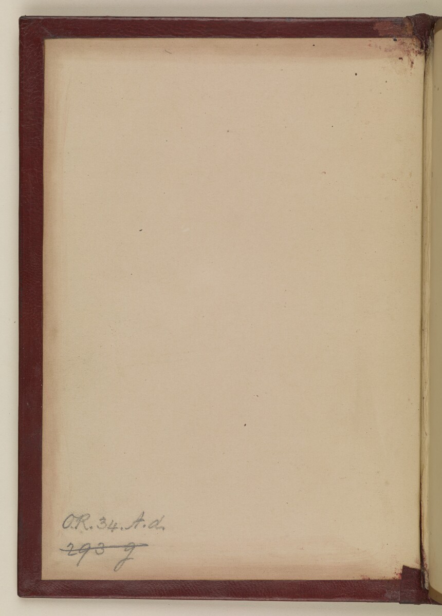 Composite manuscript, mostly medical [&lrm;back-i] (194/194)